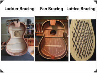 Classical and Flamenco Guitar Bracing Types