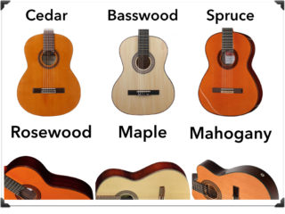 Classical and Flamenco Guitar Woods